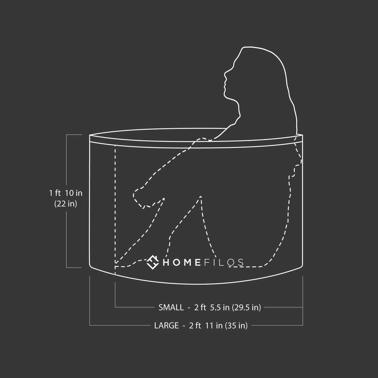 Portable Bathtub with Tray (Small) by HOMEFILOS, Ice Bath and Cold Plunge for Athletes, Japanese Soaking Hot Tub (Adult Size) for Shower Stall